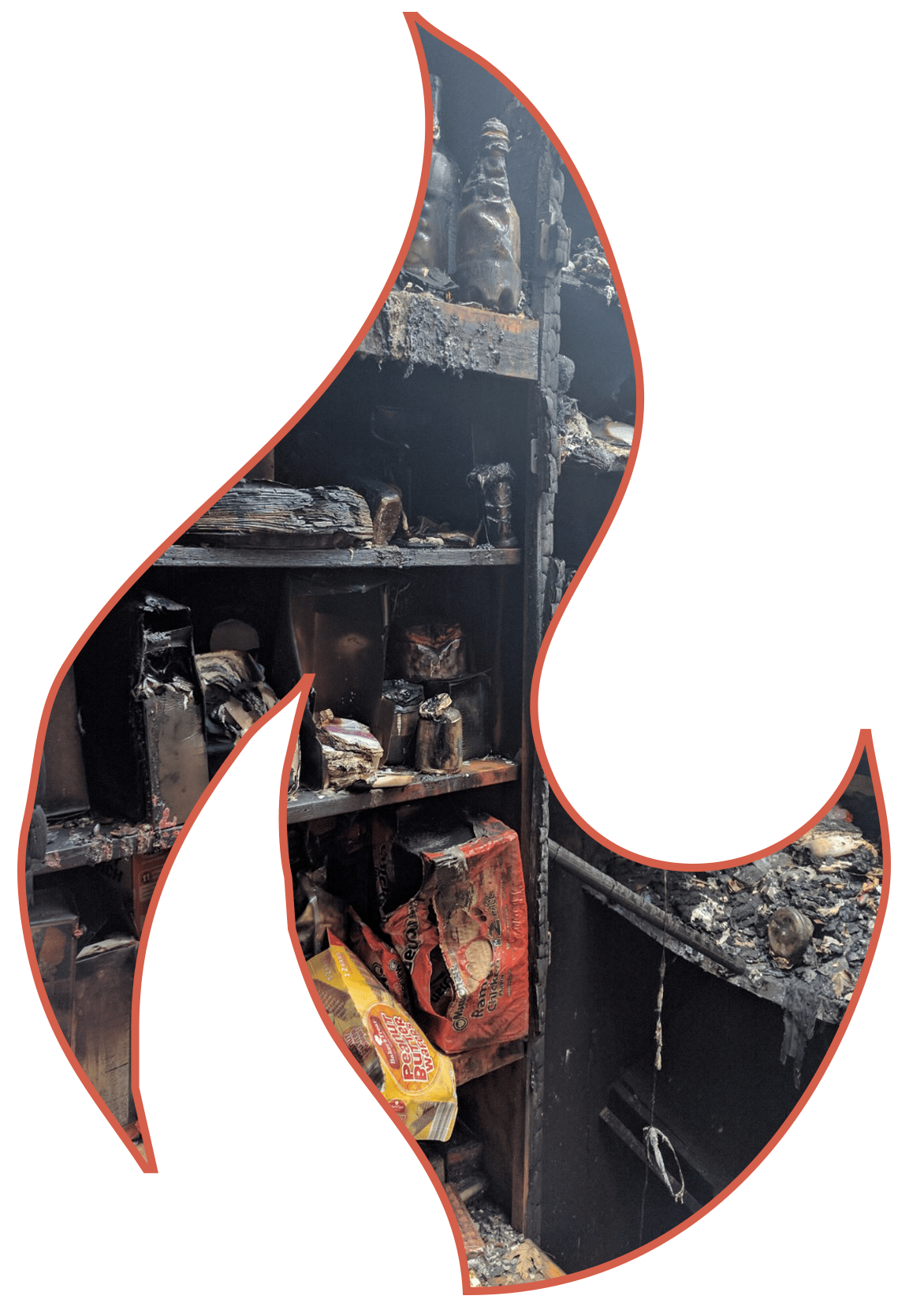 Fire-Damage-Page-Image.png_width_1500_height_2121_name_Fire-Damage-Page-Image