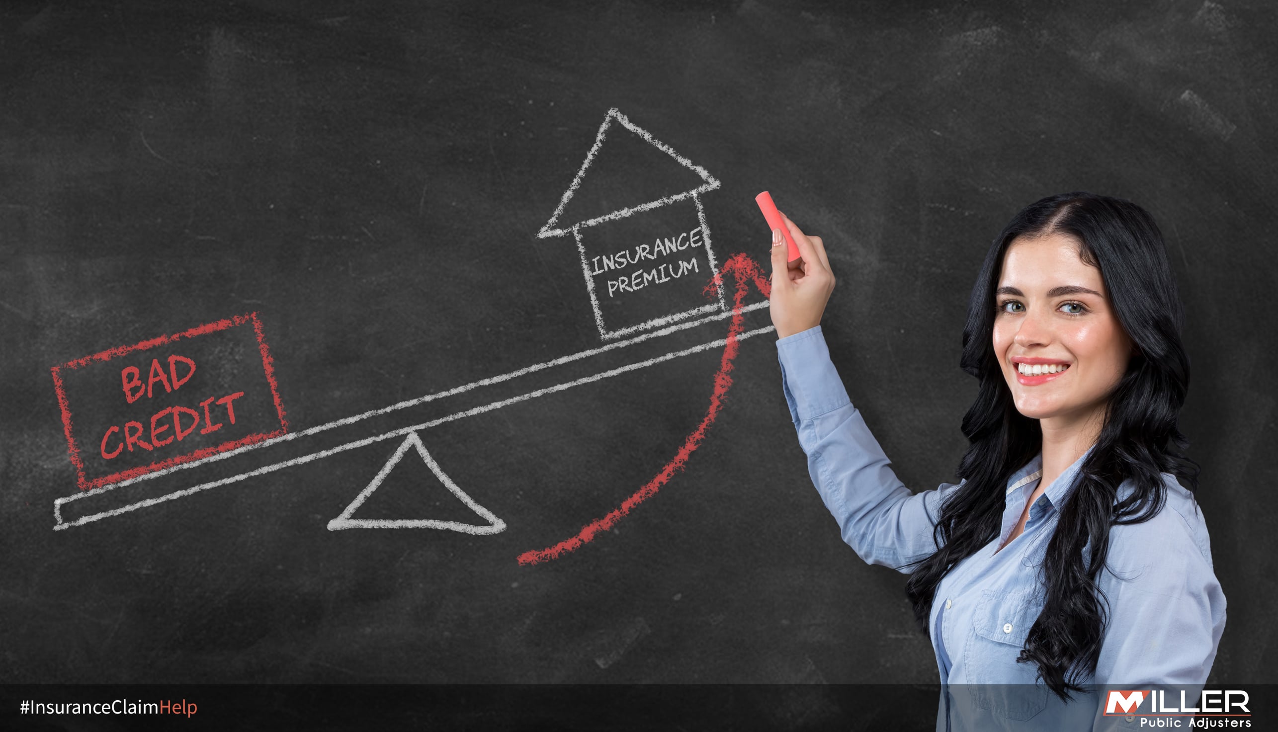 How Your Credit Score Impacts Your Property Insurance Premium