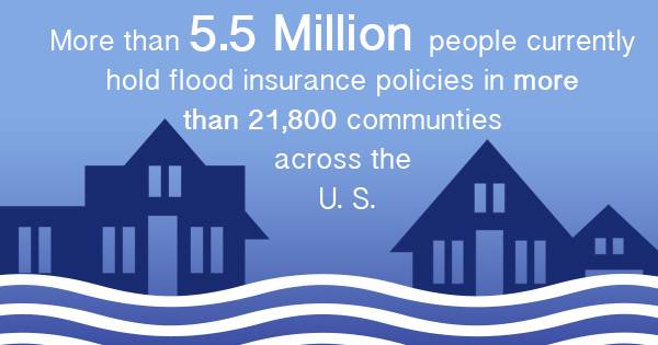 Flood Insurance Policies