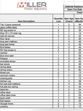 personal-property-inventory-calculator